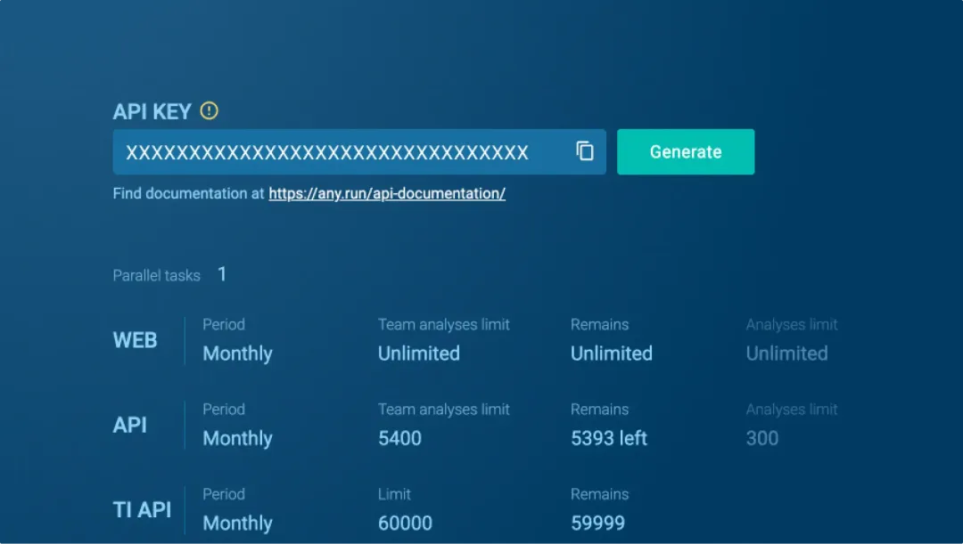 Nahtlose Integration
